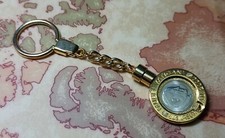 Portachiavi Musei Vaticani per