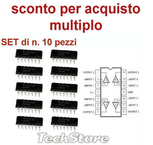 Set pezzi x - pezzi,
