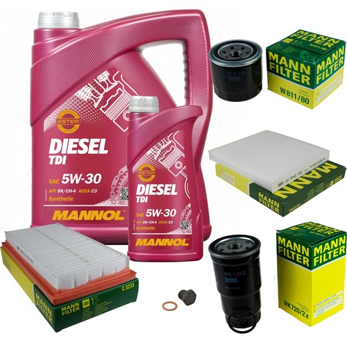 Mann controllo set - mann,