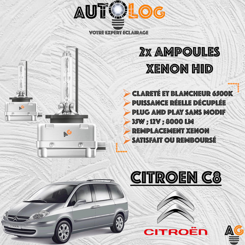 Kit ampoules xenon - 2x,