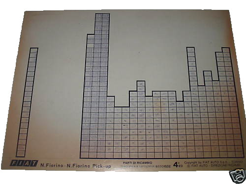 Microfilm microfiche catalogo - microfilm,