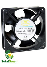 Ventilazione silenziosa piante