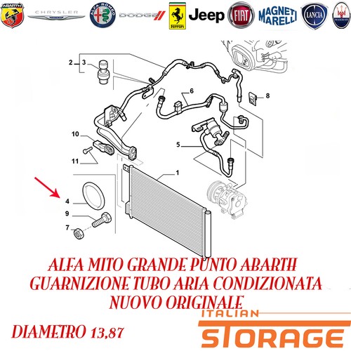 Alfa mito grande - grande, abarth
