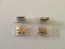 Nokia Lumia 610 N610 presa di