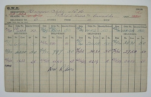 Gwr swindon parts - swindon, stores
