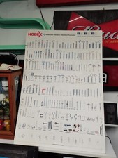 PUBBLICITÀ tasselli NOBEX