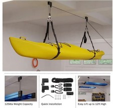 Paranchi portaoggetti kayak