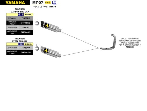 Scarico completo racing alto - completo,