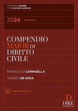 Compendio di diritto civile
