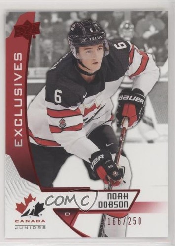 Upper deck team - deck, juniors