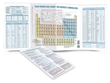 Tavola periodica degli