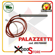 Candeletta resistenza