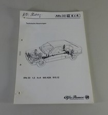 Documentazione Di Formazione