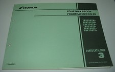 Ersatzteilkatalog Honda Quad