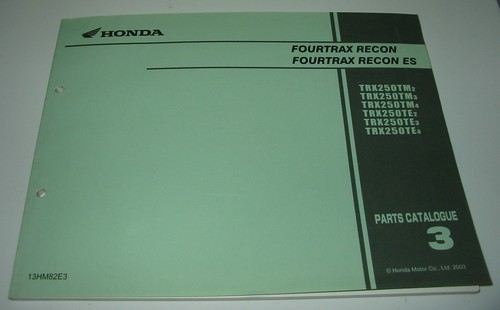 Ersatzteilkatalog honda quad - ersatzteilkatalog,