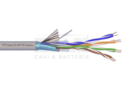 Elan cavo rete cat ftp - cat.5e,