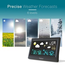 Stazione Meteo con Sensore