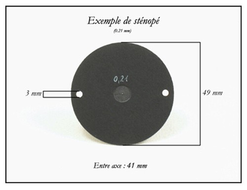 Sténopé pinhole - sténopé,,