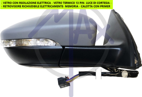 Specchio specchietto - specchio,
