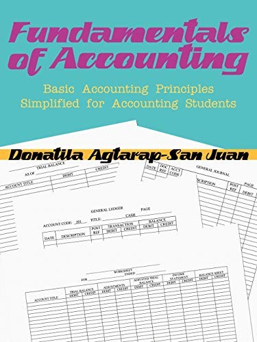 Fundamentals accounting - fundamentals, of