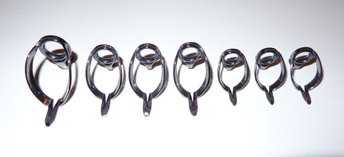 Nuovo set guide - set,