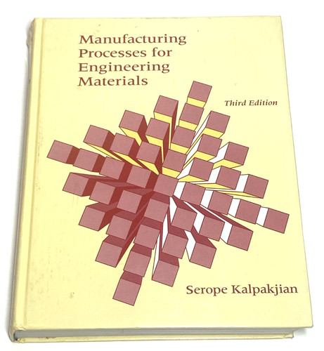 Manufacturing processes for - processes,