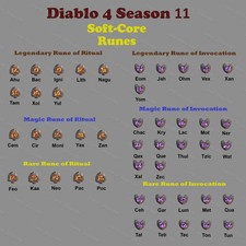 Diablo 4 S11 Stagione 11