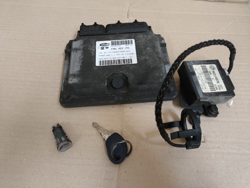 Kit code panda mpi - code, 1.1