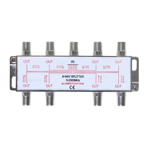 Sdoppiatore cavo coassiale - , 8
