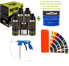 Kit 4 bottiglie Upol Raptor