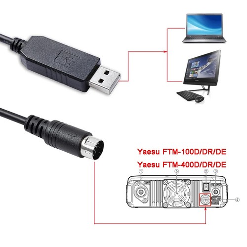 Usb mini din pin per - usb, 10