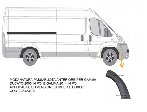 Passaruota cantonale anter - passaruota,