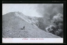 Etna, Interno del Cratere