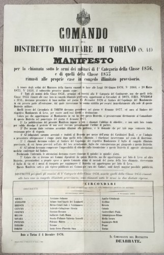 Comando distretto militare - distretto, di