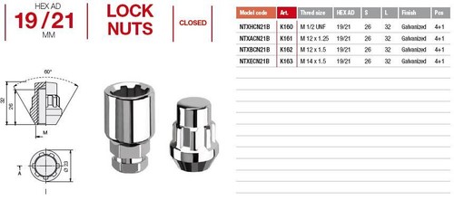Kit dadi antif - kit,