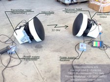 STL TV LINK ALCATEL UM2422 22 GHZ TV LINK ENANCE DE RADIO UM2422 22 GHz