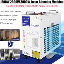 Manico 1500W/3000W Fibra