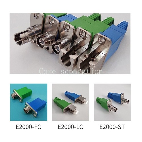 Adattatore accoppiatore fibra - adattatore,