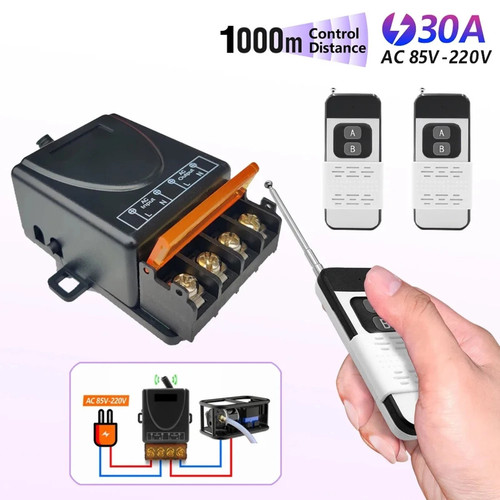 Telecomando wireless - , ac