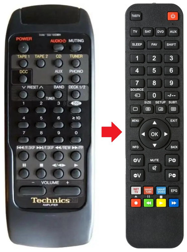 Telecomando adatto per