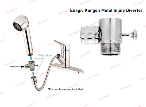 Deviatore linea metallo - deviatore,