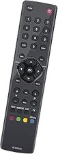 RC3000E02 Telecomando di