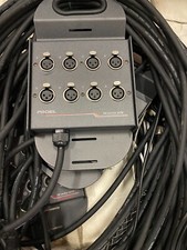 TN08IN Scatola Stage Box Audio Sala/Palco XLR-M-F: (8IN con XLR .L,  20m) 1pz.