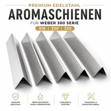Guide aromatiche premium per