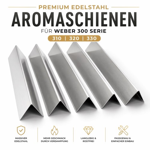 Guide aromatiche premium per
