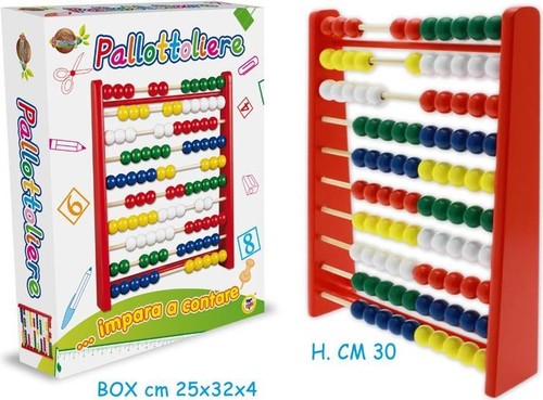 Merchandising teorema fatto - teorema:,