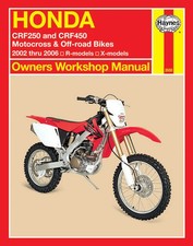 HAYNES 2630 MANUALE DI