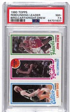 1980 Topps Rebounding Leader