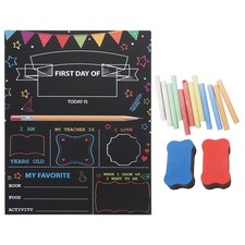 1 Impostare i consigli