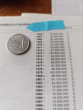 Moneta da 10 lire del 1979